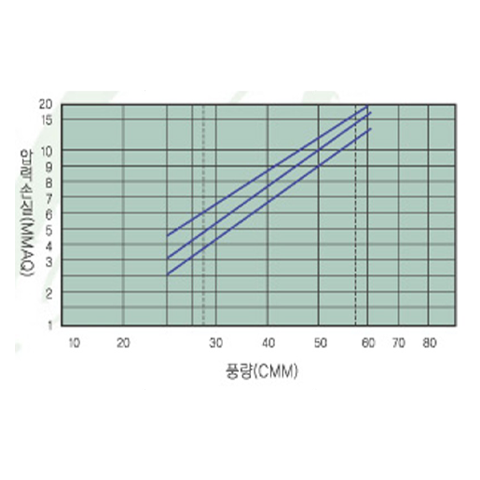 sub-icon